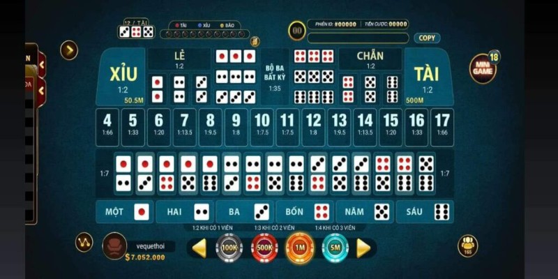 Tài xỉu thu hút lượng người tham gia đăng ký nhiều nhất